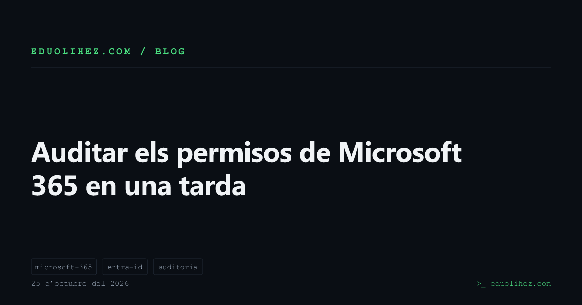 Auditar els permisos de Microsoft 365 en una tarda